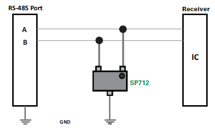 Application Circuit Diagram - Littelfuse SP712 640W Asymmetrical TVS Diode Array